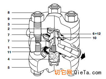 销售原装进口斯派莎克高压可维修型自动热动力型蒸汽疏水阀TD120M - 疏水阀 - 阀门 - 机械及行业设备 - 供应 - 切它网(QieTa.com)